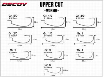 Decoy Upper Cut Worm9 - Gr. 3