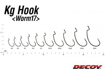 Decoy Kg High Power OH Worm17 - Gr. 2